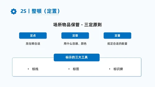 蓝色商务7S现场管理培训PPT课件