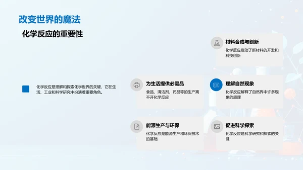化学反应教学讲解PPT模板