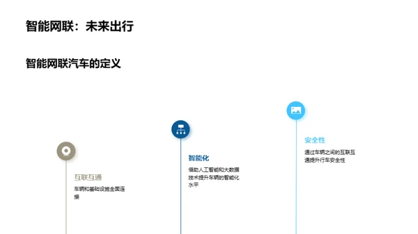 科技风交通汽车学术答辩PPT模板