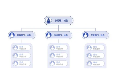 组织架构-蓝色简约系向下分类word模板