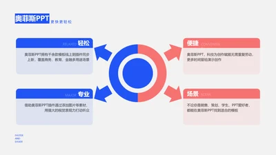 简约通用对比关系4项PPT单页
