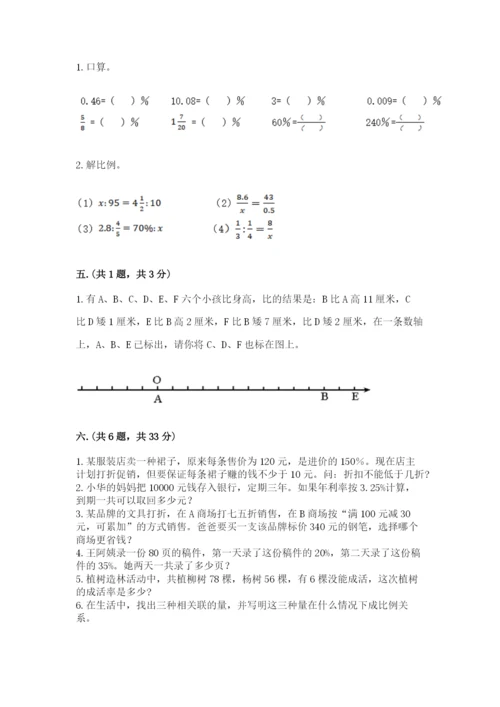 小学毕业班数学检测题【典型题】.docx