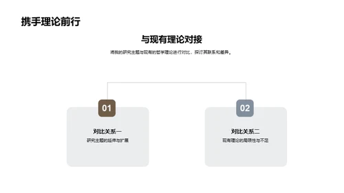 哲学研究之旅