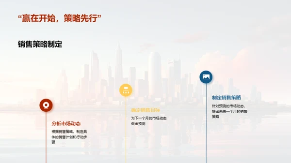 销售策略与市场脉动