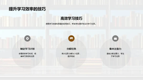 掌控时间的艺术
