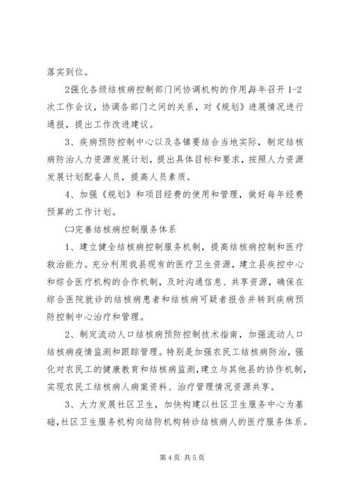 旗县区结核病防治实施计划 (2).docx