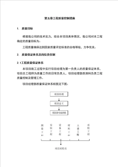 第五章、工程质量控制措施