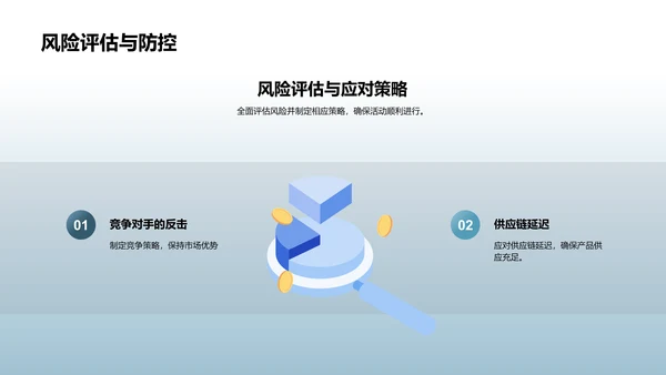双十二家居营销策略