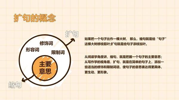 卡通插画风教育课件