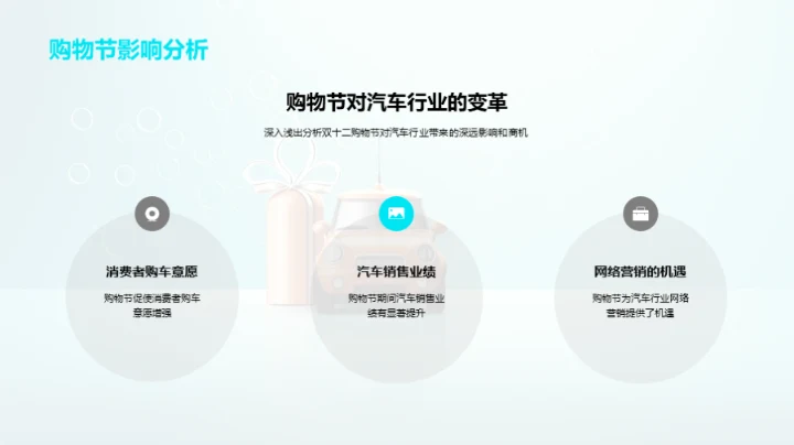 新款汽车双十二策略