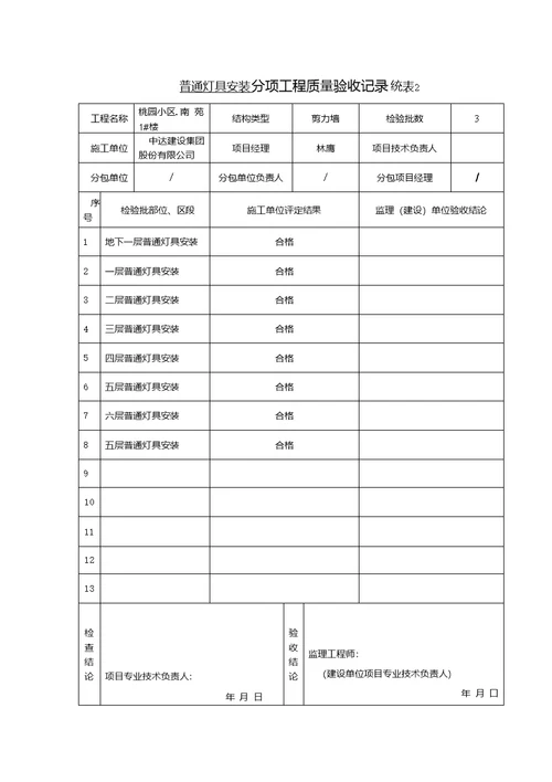 分项工程质量验收记录统表21