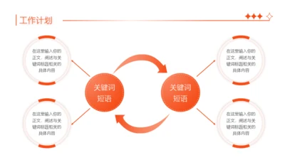 橙红渐变2项循环图示工作总结