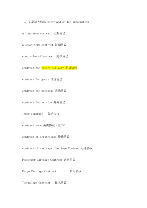 合同翻译常用词汇.docx