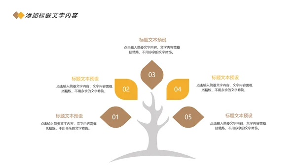 时尚金融投资理财保险金融银行工作总结PPT模板