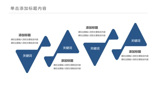 医学医疗大脑研究报告ppt动态模板
