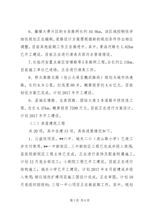 县建设工作情况报告.docx