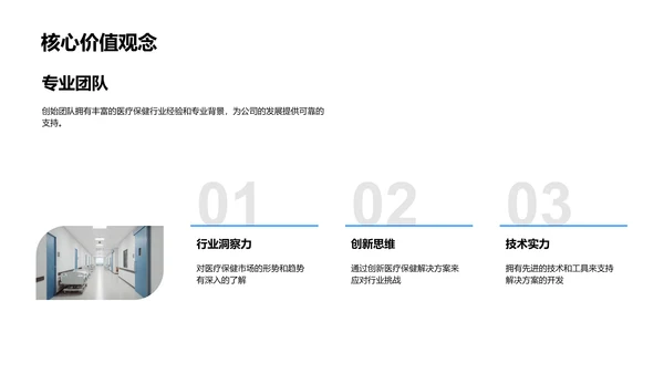 医保解决方案路演报告