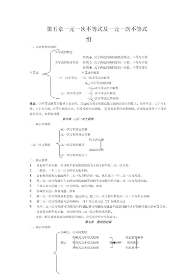 北京课改版初一下期终考试知识点总结超经典