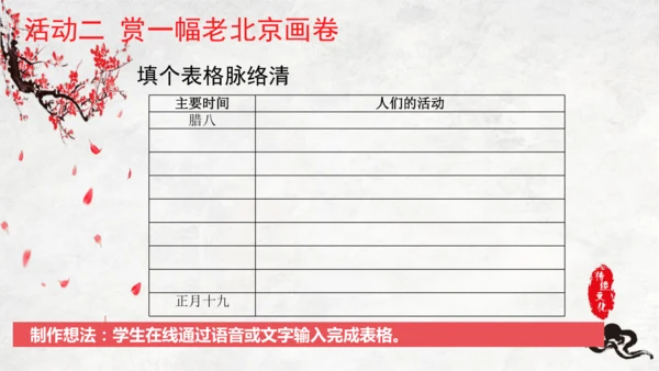 统编版六年级语文下册第一单元单元整体教学   课件