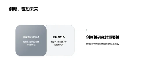 艺术学新领域探索