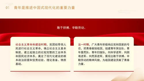 专题党课PPT挺膺担当砺青春奋楫扬帆启新程