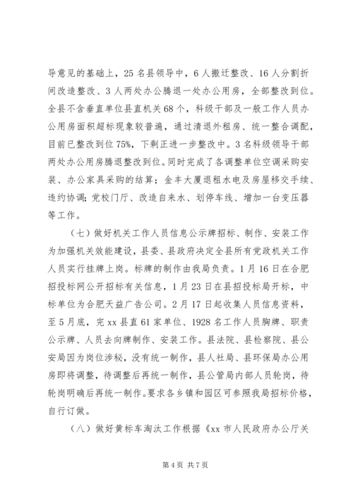 县直机关事务管理局上半年工作报告 (2).docx