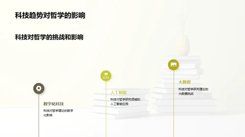 科哲交融