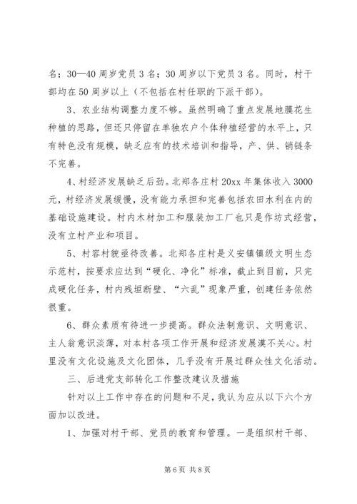 村后进党支部转化工作调研报告 (5).docx