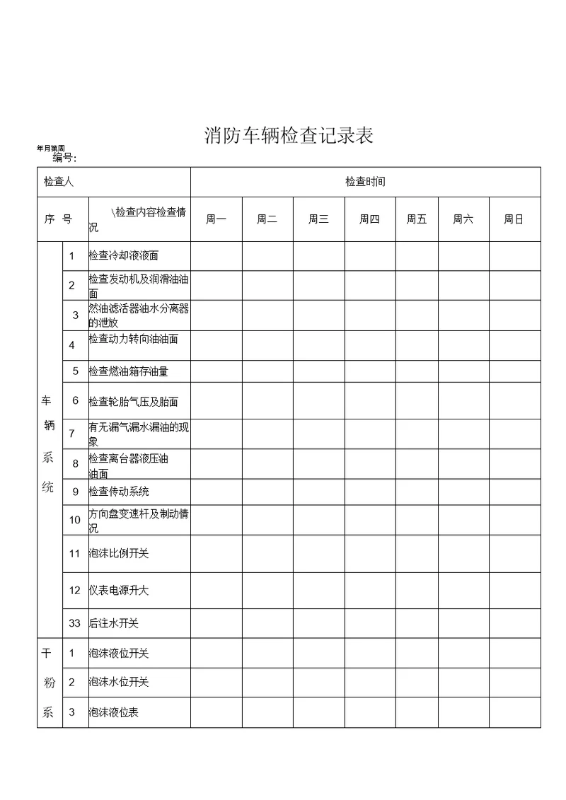 消防车辆每日检查记录表