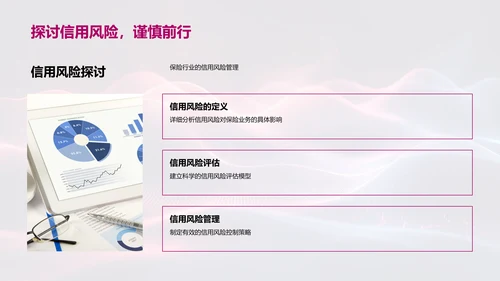 保险风险评估报告PPT模板
