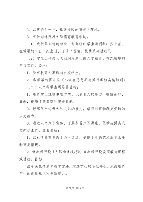 徐集明德小学素质教育成果汇报材料.docx