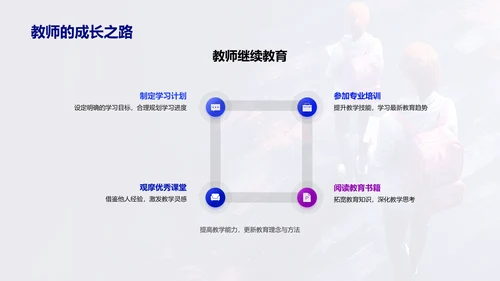 教学技巧研讨报告PPT模板