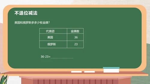 绿色卡通风一年级数学加减法课件PPT模板