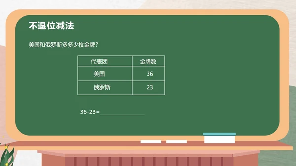 绿色卡通风一年级数学加减法课件PPT模板