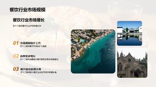 双十二餐饮行业洞察