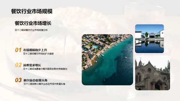 双十二餐饮行业洞察