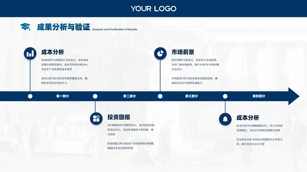 蓝色课题研究毕业答辩通用PPT模板