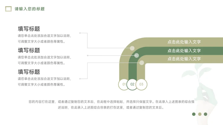 绿色小清新实用年终业绩汇报PPT模板