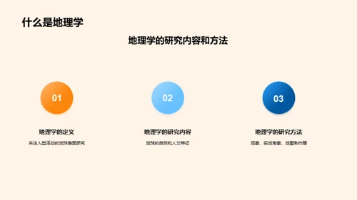 揭秘地理的神秘面纱