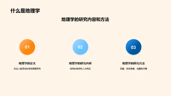 揭秘地理的神秘面纱