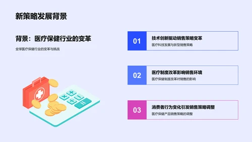 医疗销售新策略PPT模板