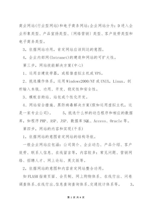 企业网站建设方案.docx