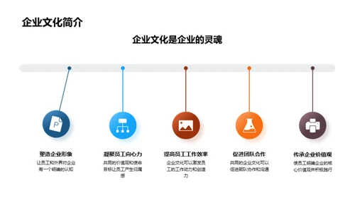 餐饮企业文化解析