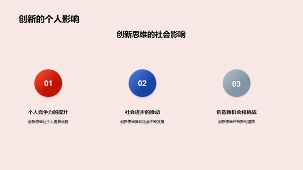 美术与创新思维