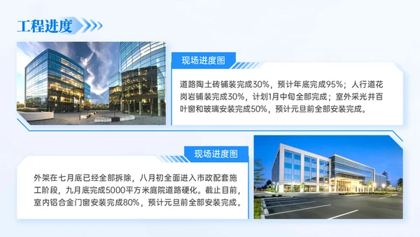 房地产建筑行业年终总结通用PPT模板