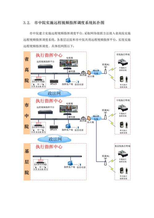 执行远程视频指挥调度系统核心技术专业方案.docx