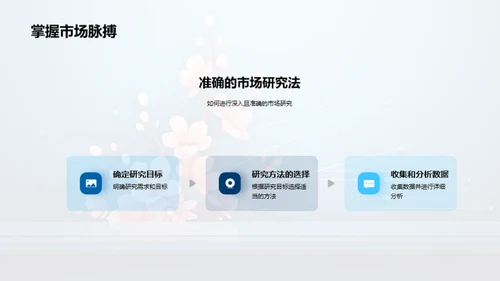 立春商机探索