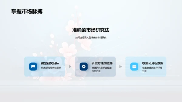 立春商机探索