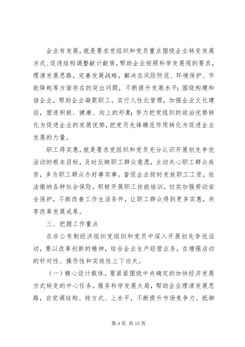 非公有制经济组织党组织和党员深入开展创先争优活动实施方案 (4).docx