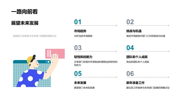 绩效总结与市场分析PPT模板